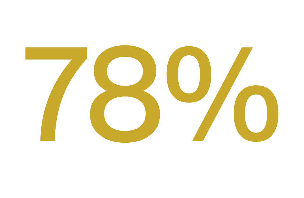 78 percent